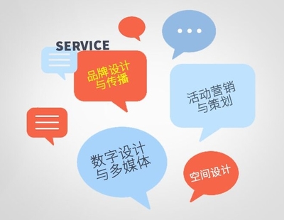 南京企业形象设计公司 专业商业咨询策划服务解析
